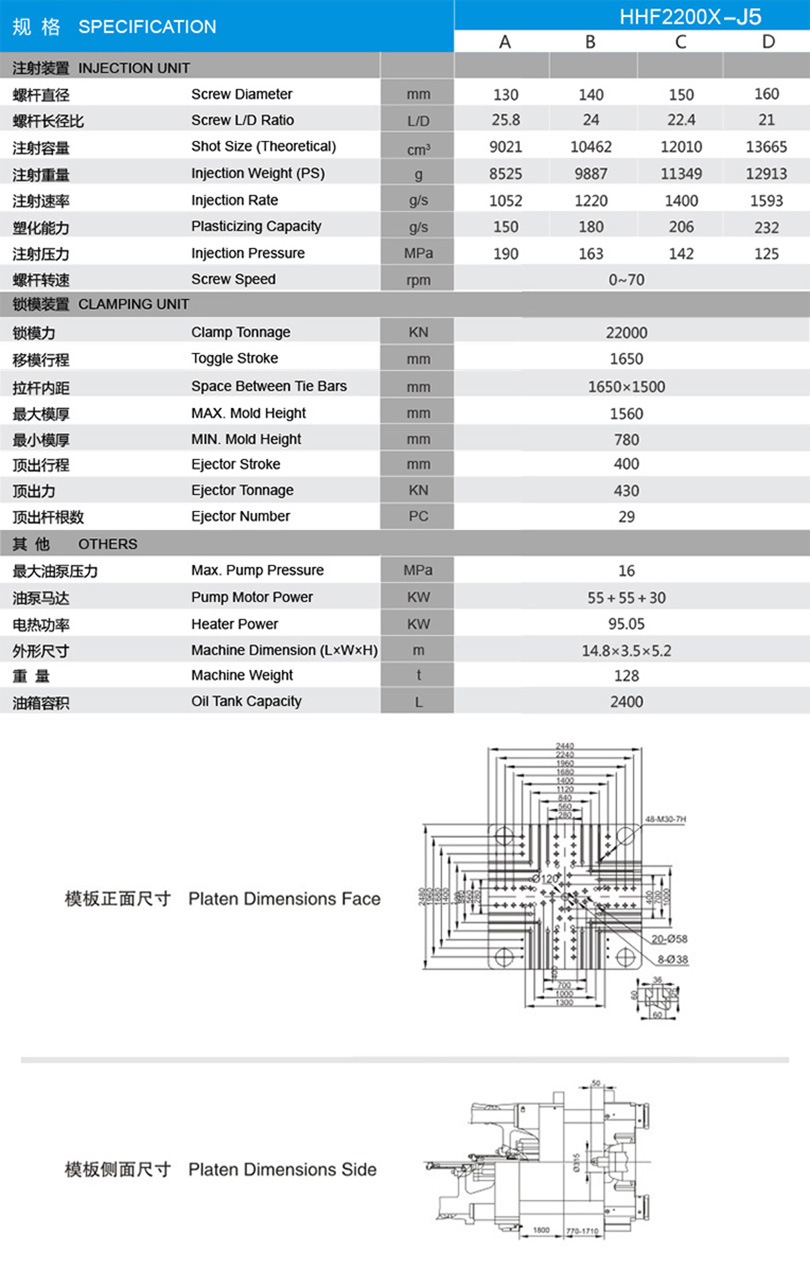 HHF 2200X-J5.jpg